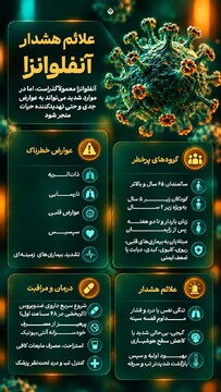 علائم هشدار آنفلوانزا