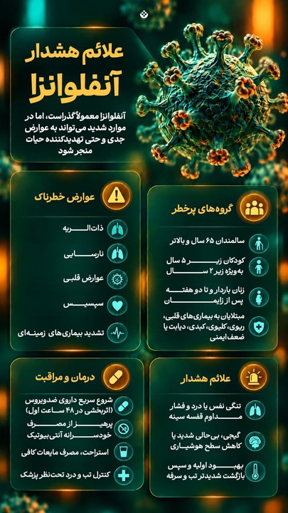 علائم هشدار آنفلوانزا