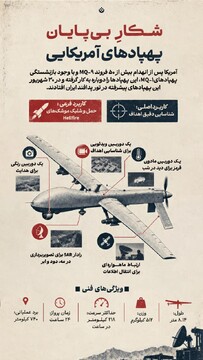 شکار بی پایان پهپادهای آمریکایی
