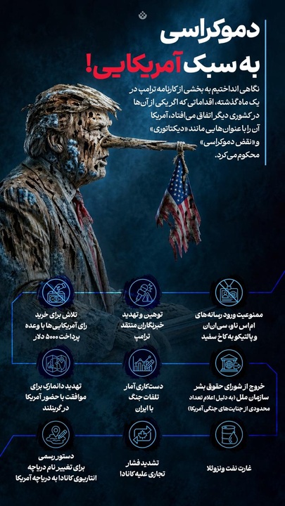 دموکراسی به سبک آمریکایی