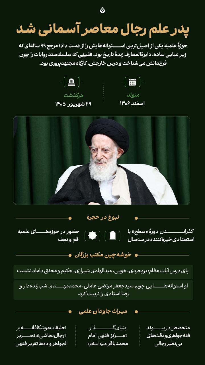 پدر علم رجال معاصر آسمانی شد
