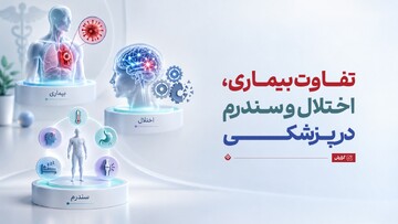 تفاوت بیماری، اختلال و سندرم در پزشکی