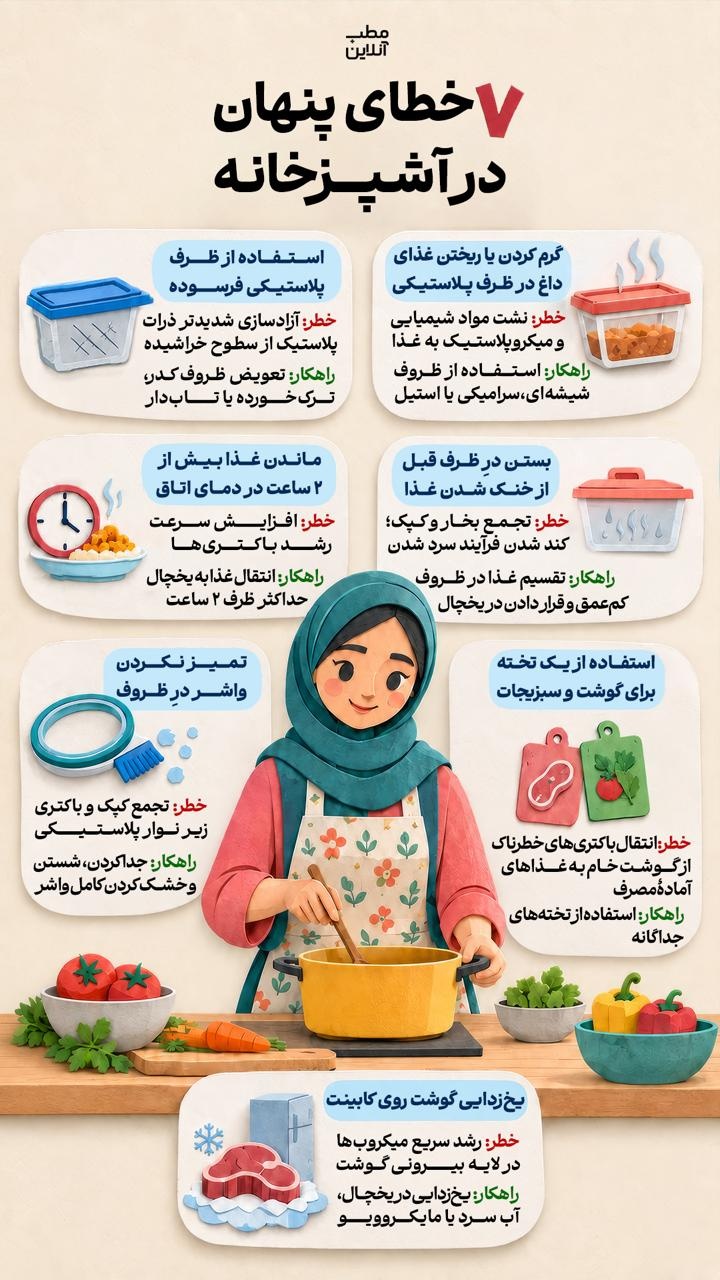 ۷ خطای پنهان در آشپزخانه