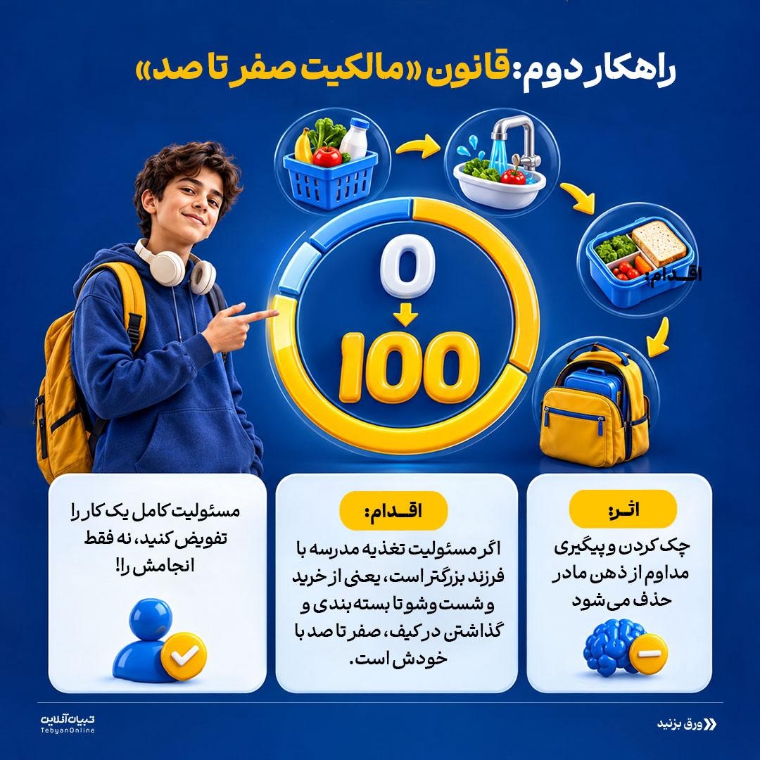 نجات مادران از انفجار کارهای اول مهر