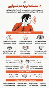 ۱۲ نشانه اولیه کم شنوایی