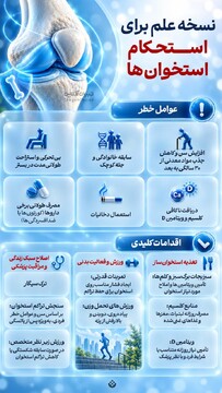 نسخه علمی برای استحکام استخوان‌ها