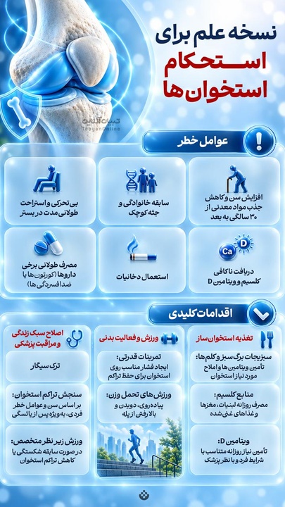 نسخه علمی برای استحکام استخوان‌ها