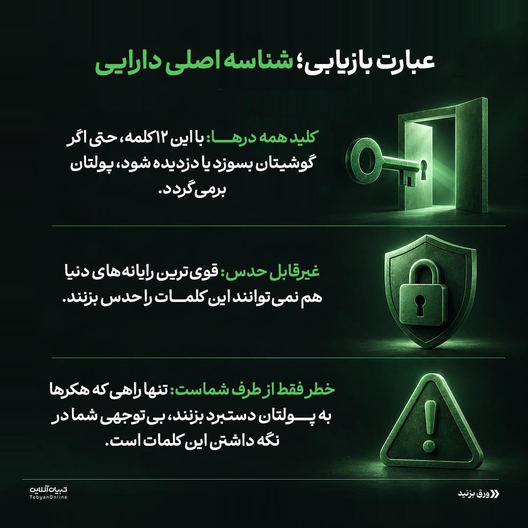مراقبت از کلید گاوصندوق دیجیتال