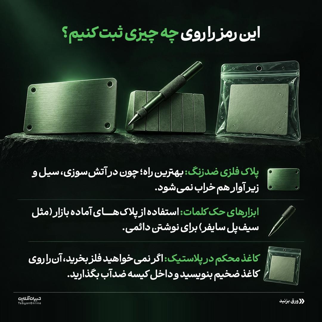 مراقبت از کلید گاوصندوق دیجیتال