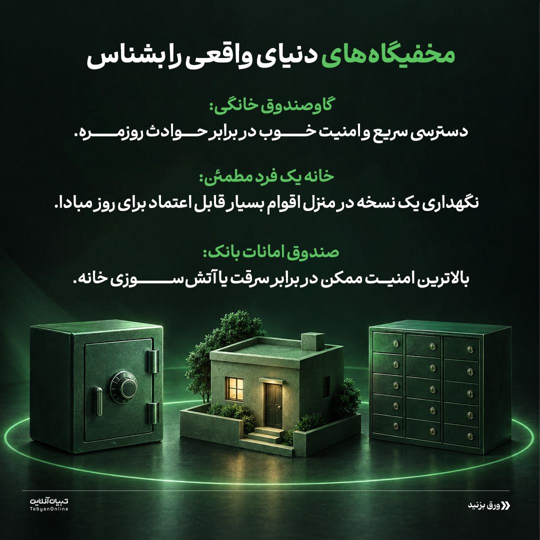 مراقبت از کلید گاوصندوق دیجیتال