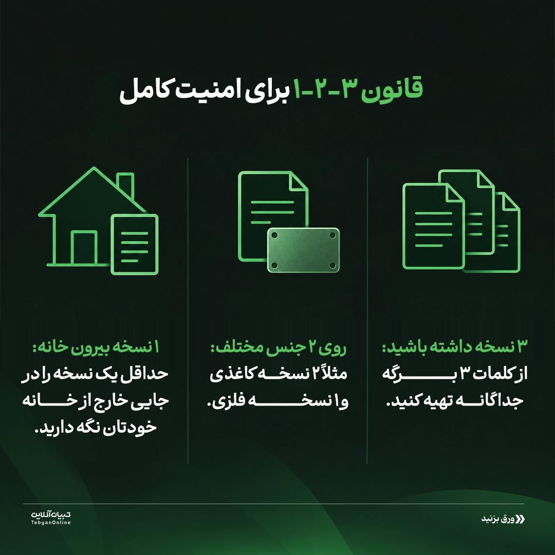 مراقبت از کلید گاوصندوق دیجیتال