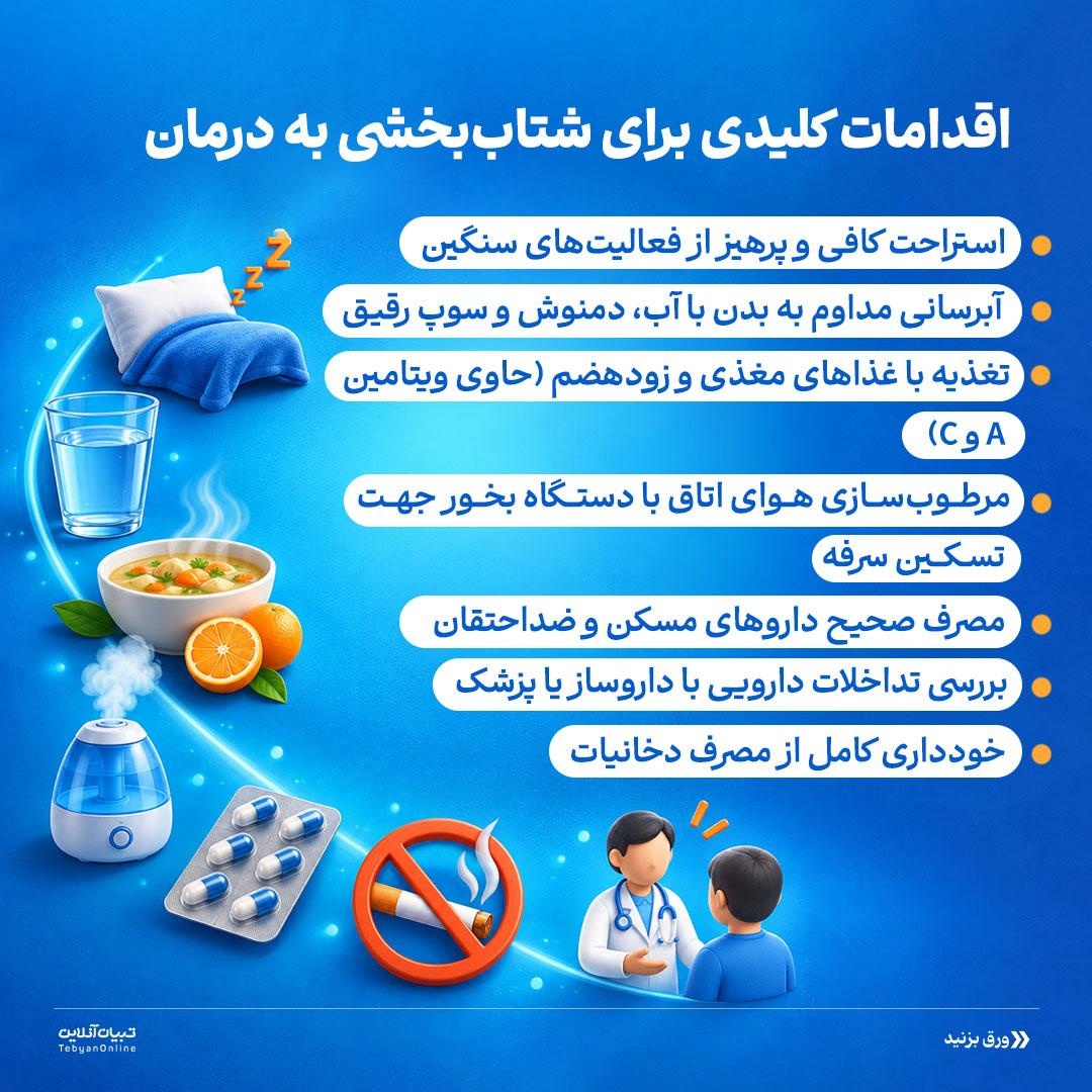 تقویم ۷ روزه بهبودی آنفلوانزا