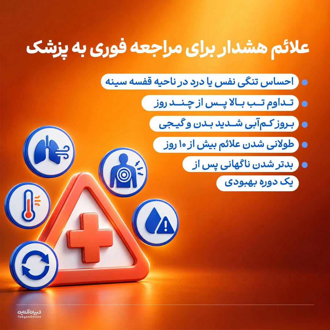 تقویم ۷ روزه بهبودی آنفلوانزا