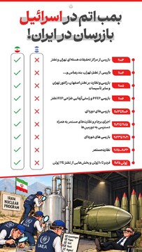 بمب اتم در اسرائیل؛ بازرسان در ایران!
