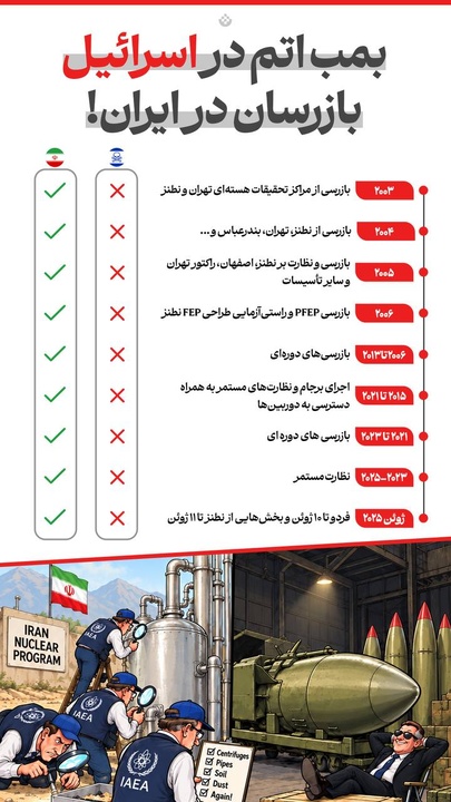 بمب اتم در اسرائیل؛ بازرسان در ایران!