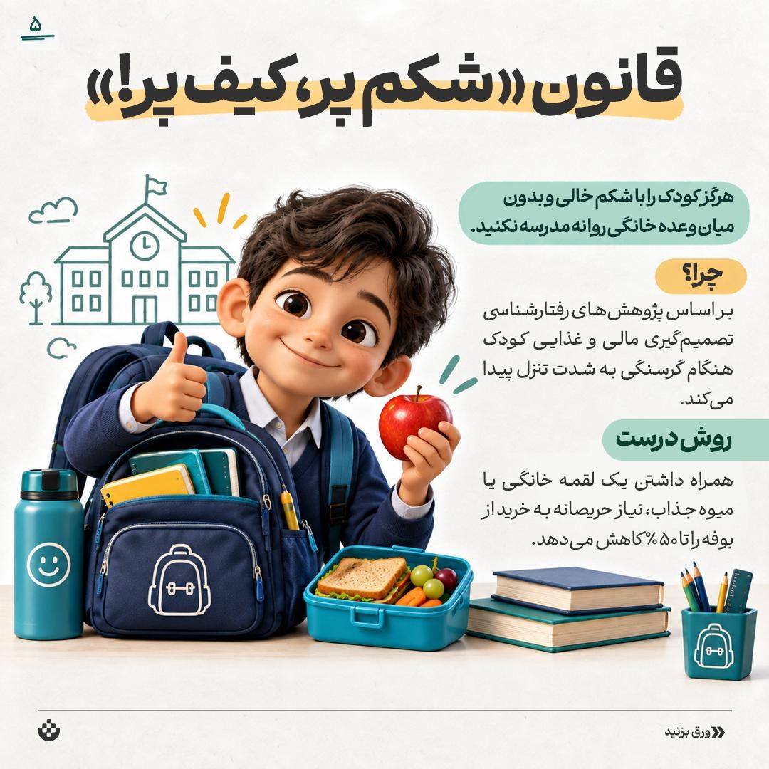 مدیریت پول توجیبی بچهها در مدرسه