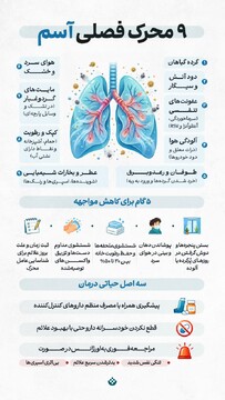 ۹ محرک فصلی آسم