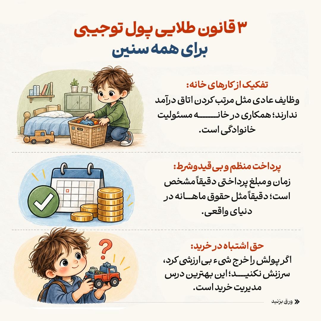 قانون پول توجیبی از دبستان تا دبیرستان