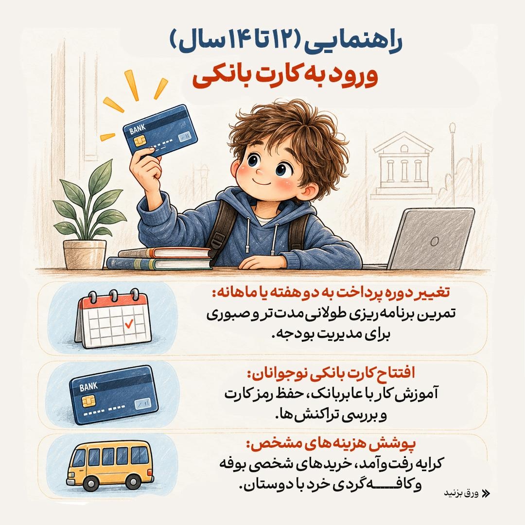 قانون پول توجیبی از دبستان تا دبیرستان