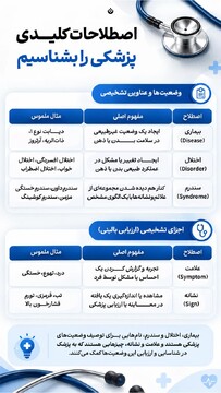 اصطلاحات کلیدی پزشکی را بشناسیم