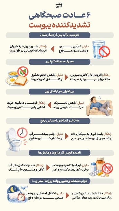 ۶ عادت صبحگاهی تشدید کننده یبوست