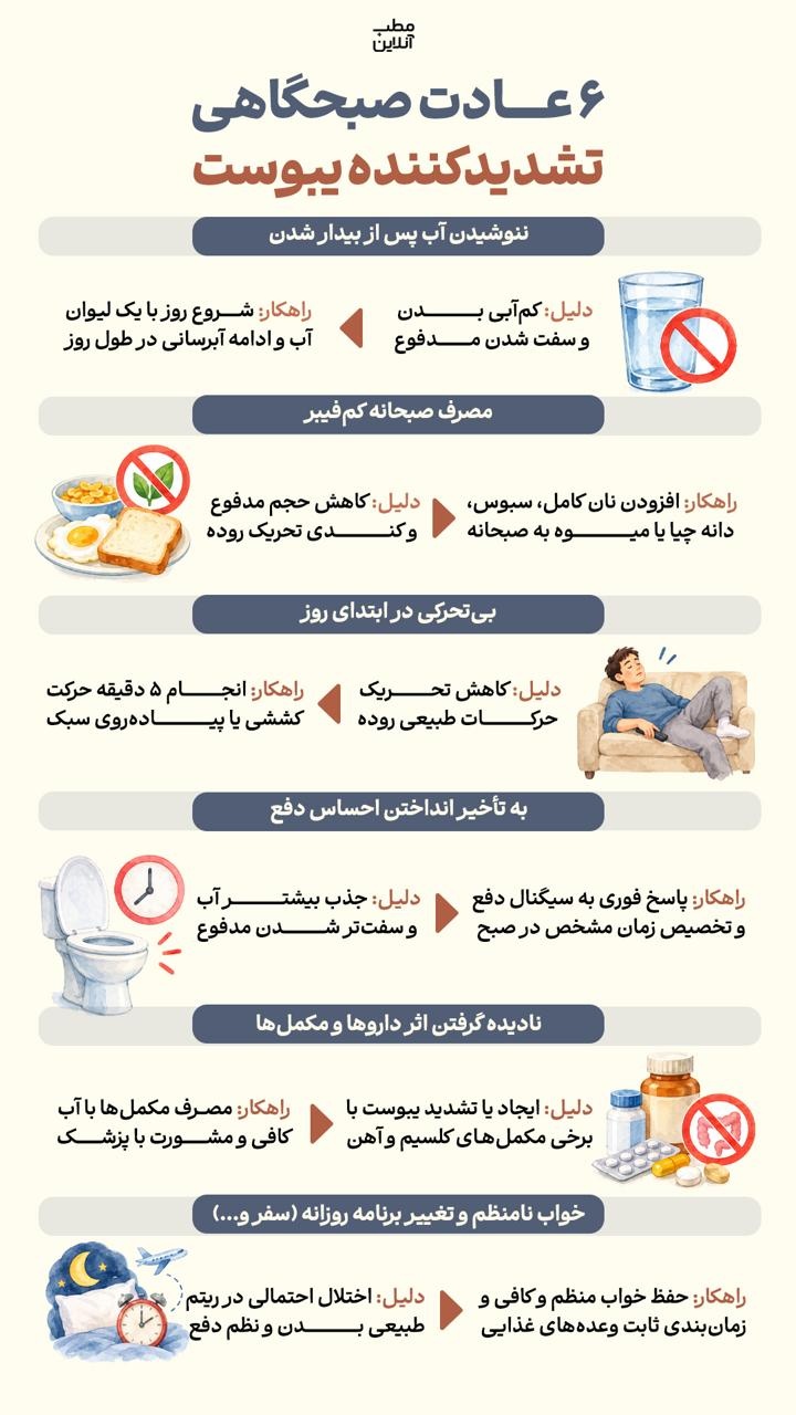 ۶ عادت صبحگاهی تشدید کننده یبوست