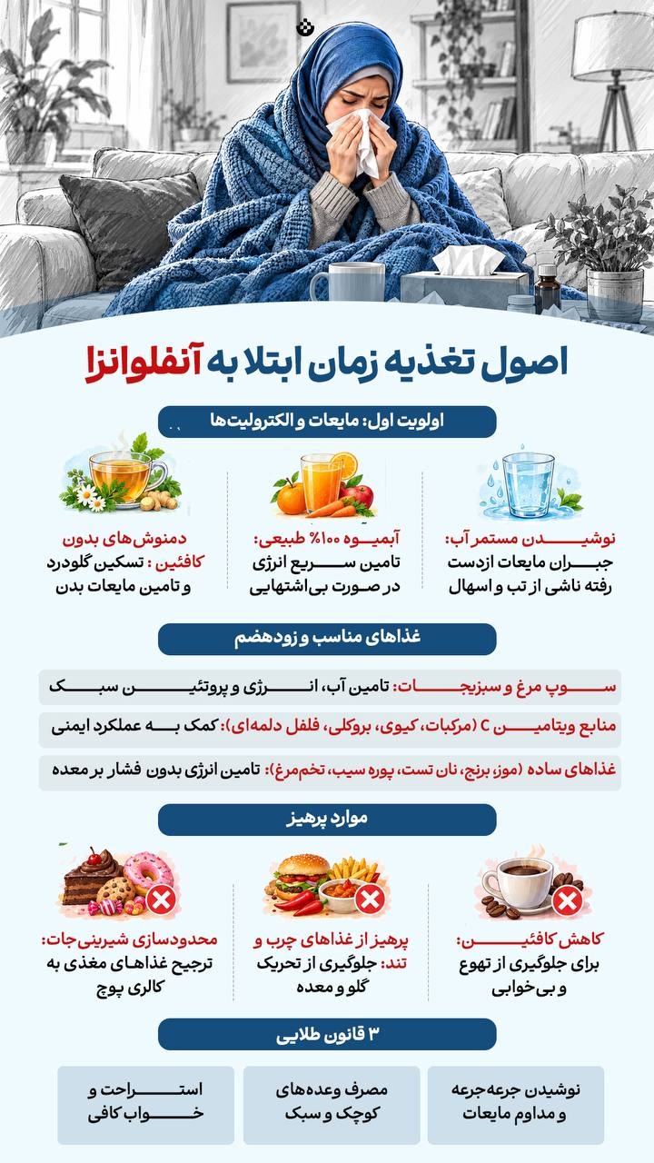 اصول تغذیه زمان ابتلا به آنفلوانزا