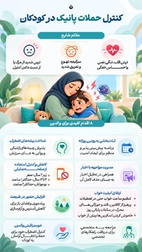 کنترل حملات پانیک در کودکان