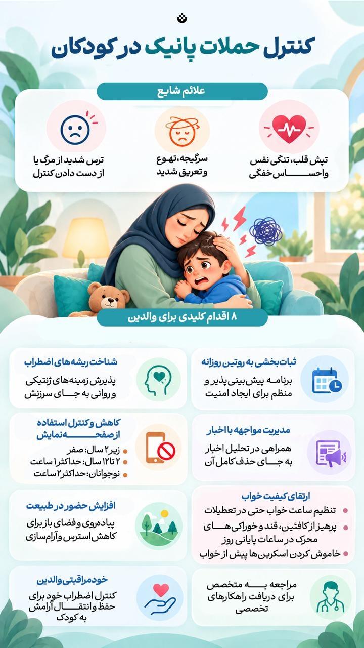 کنترل حملات پانیک در کودکان