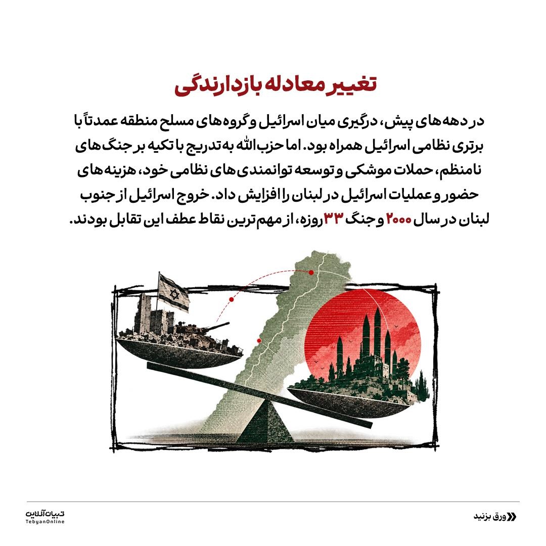 شهید نصرالله؛ بت‌شکنِ بتِ اسرائیل