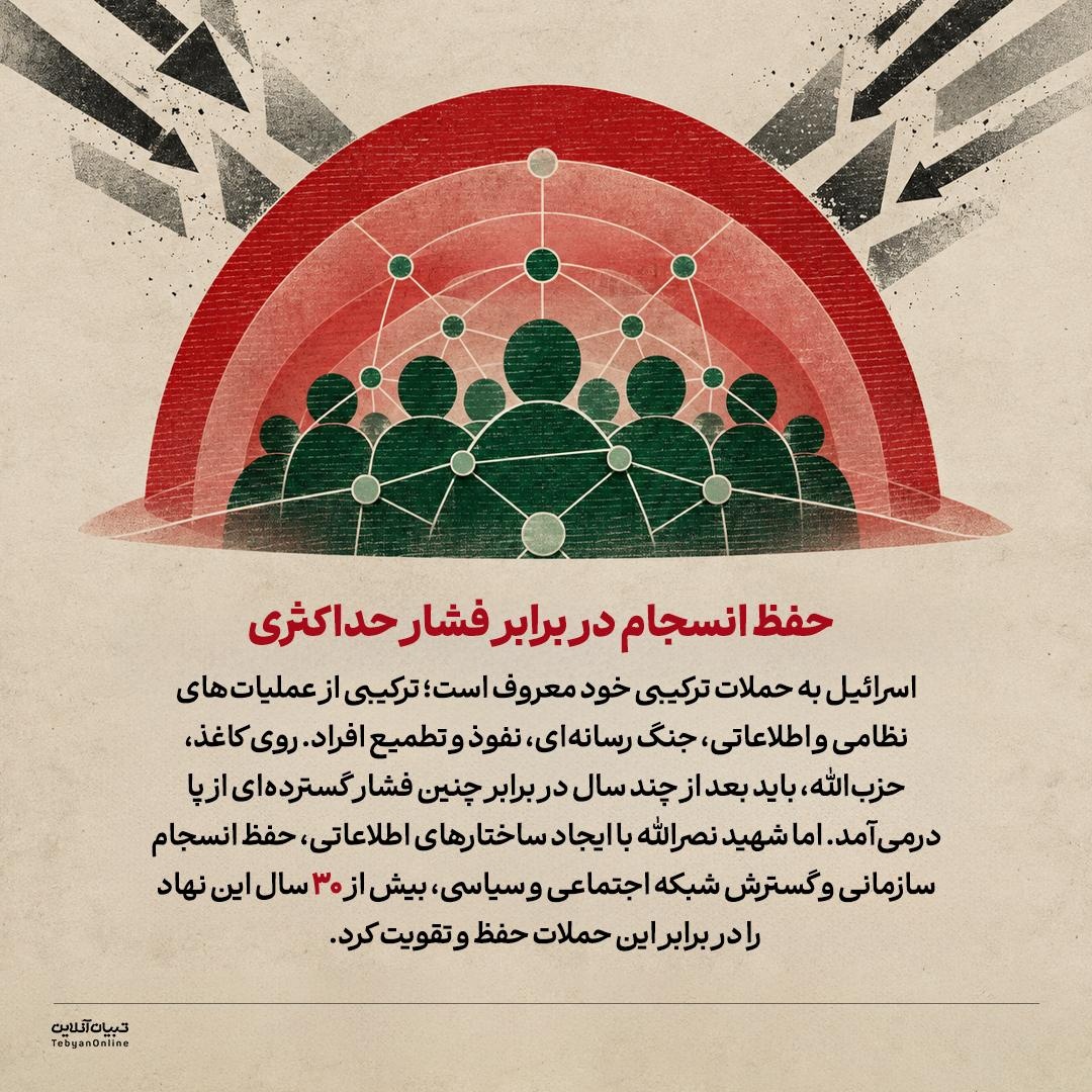 شهید نصرالله؛ بت‌شکنِ بتِ اسرائیل