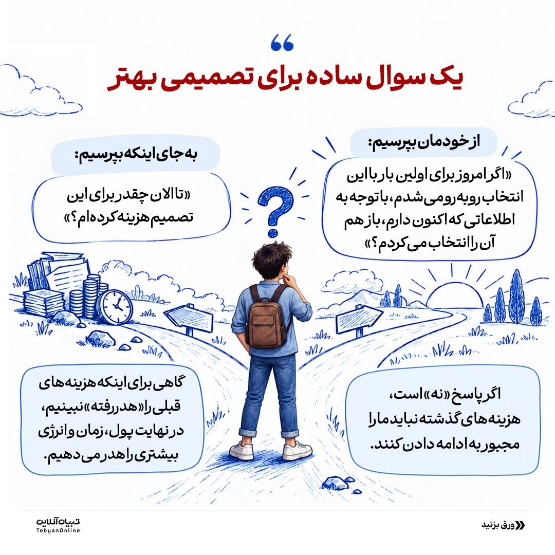 قربانی کردن آینده به پای گذشته