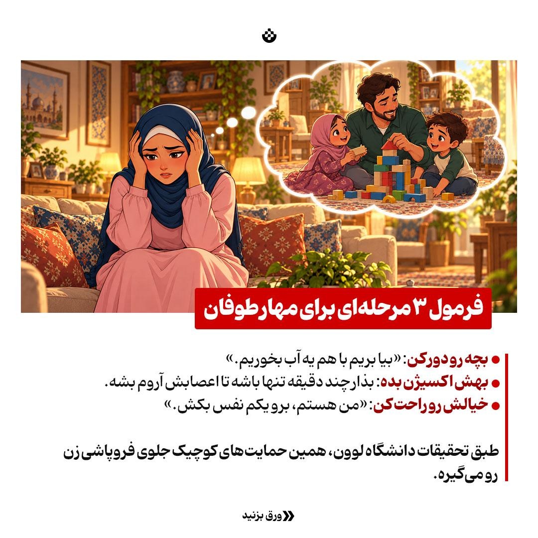 &nbsp;راهنمای مردانه برای روزهای طوفانی خانه