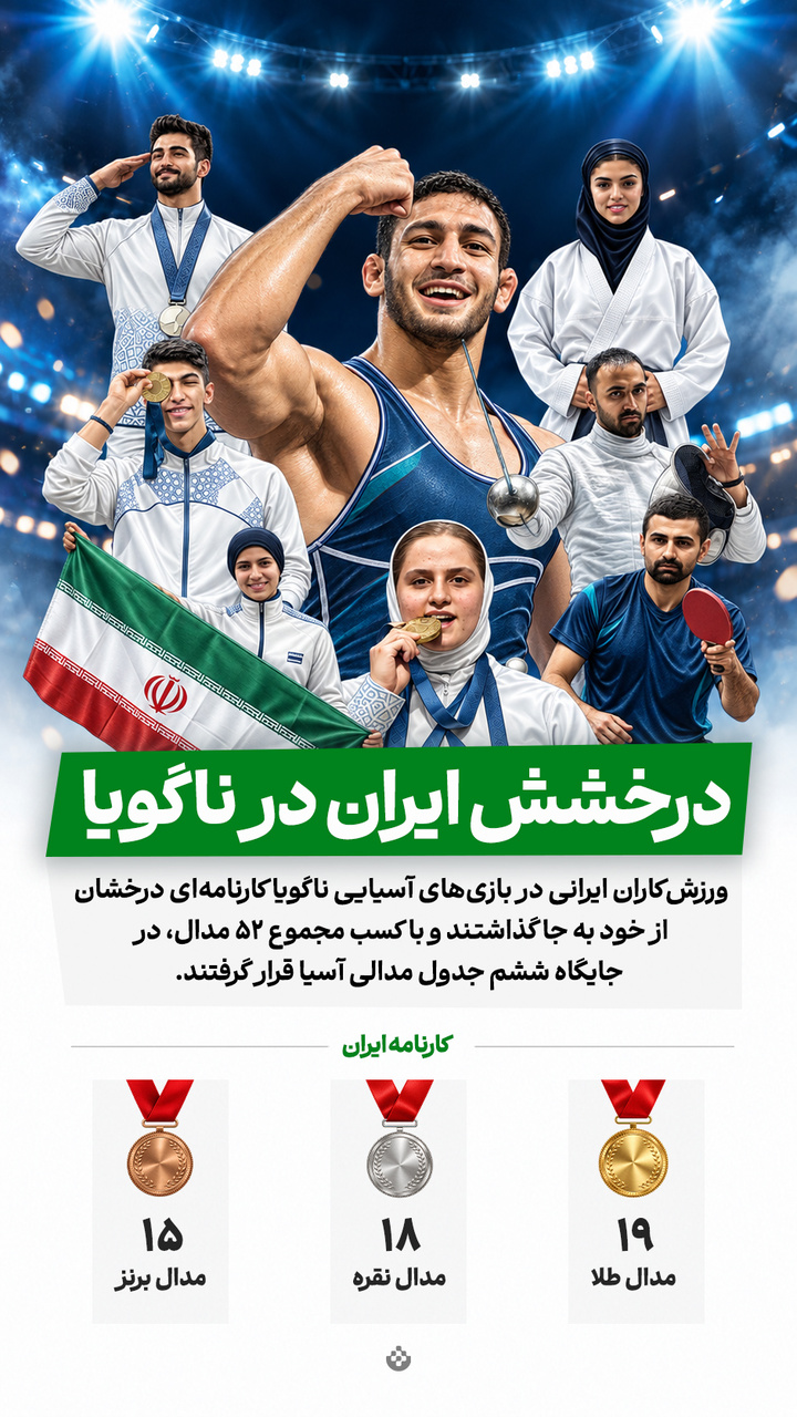 درخشش ایران در ناگویا