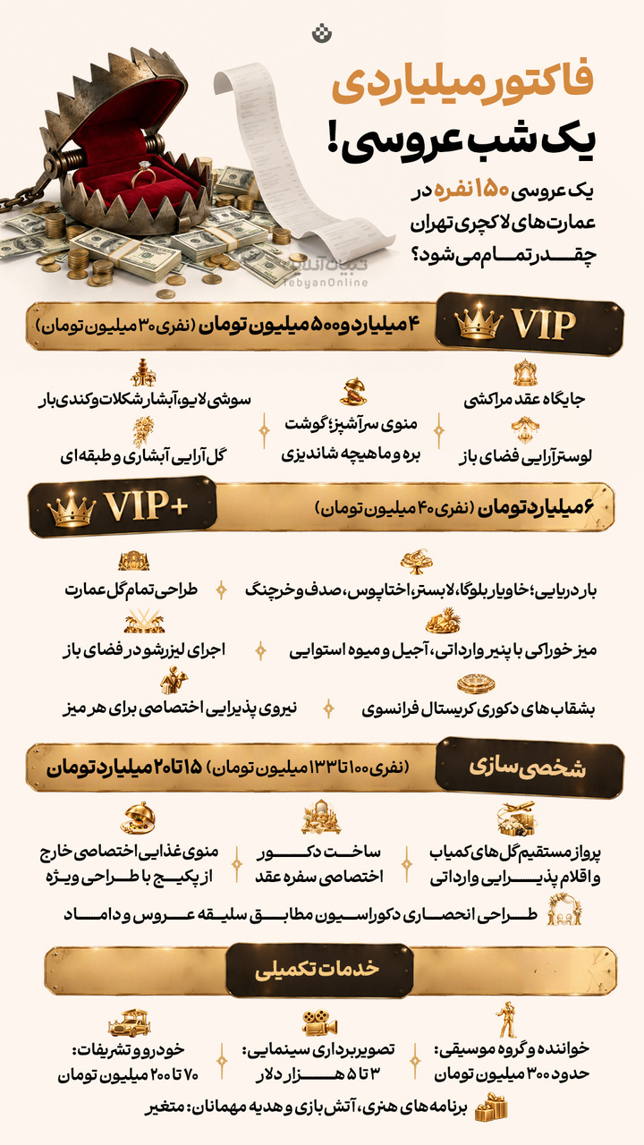 فاکتور میلیاردی یه شب عروسی!