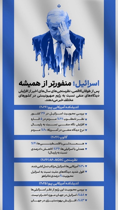 اسرائیل منفورتر از همیشه