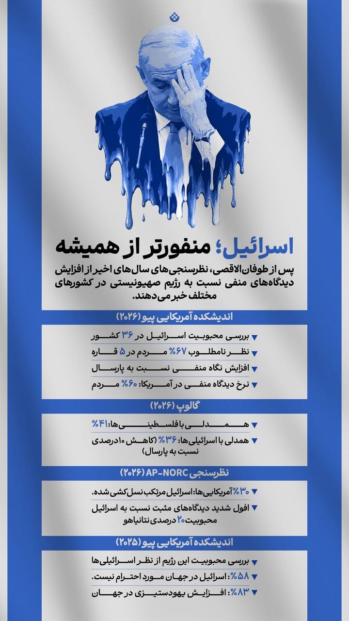 اسرائیل منفورتر از همیشه