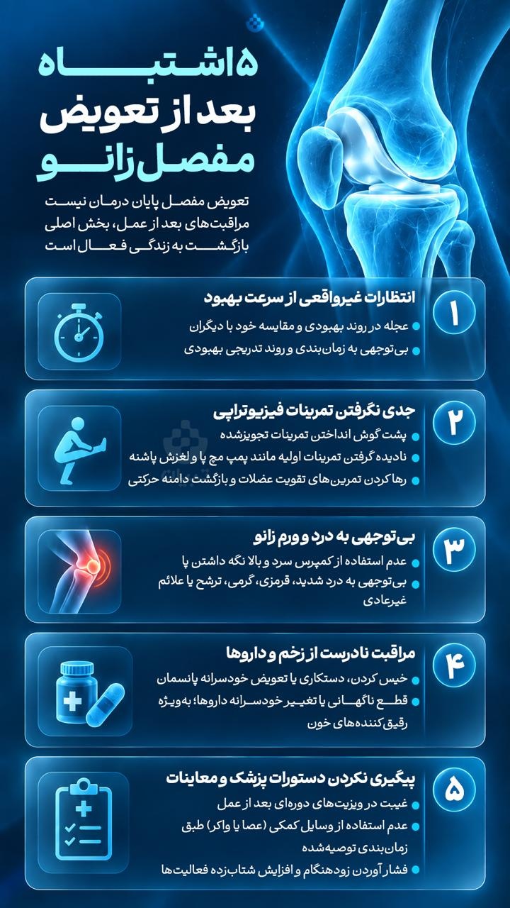 ۵ اشتباه بعد از تعویض مفصل زانو
