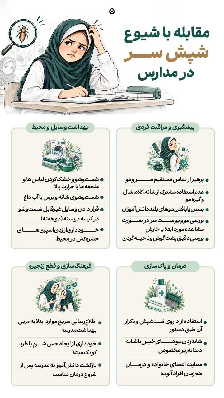 مقابله با شیوع شپش سر در مدارس