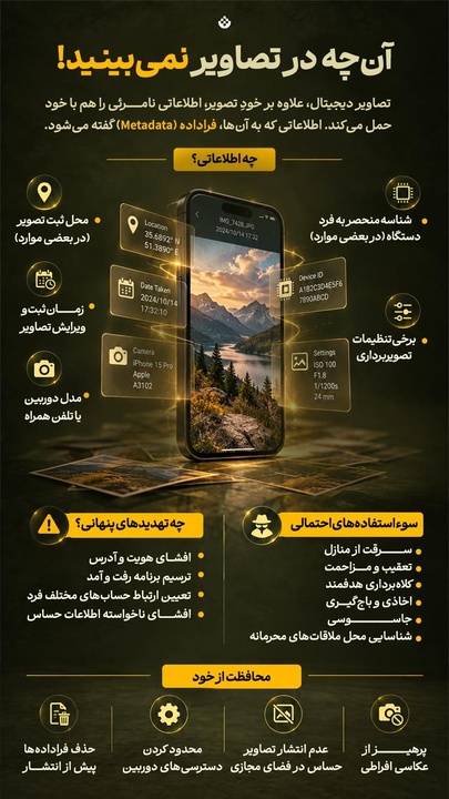آن چه در تصاویر نمی‌بینید!