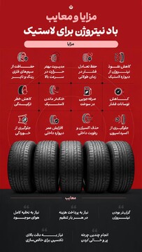 مزایا و معایب باد نیتروژن برای لاستیک