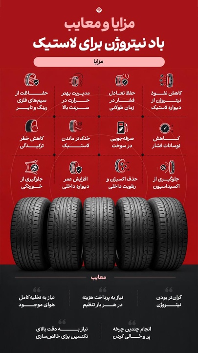مزایا و معایب باد نیتروژن برای لاستیک