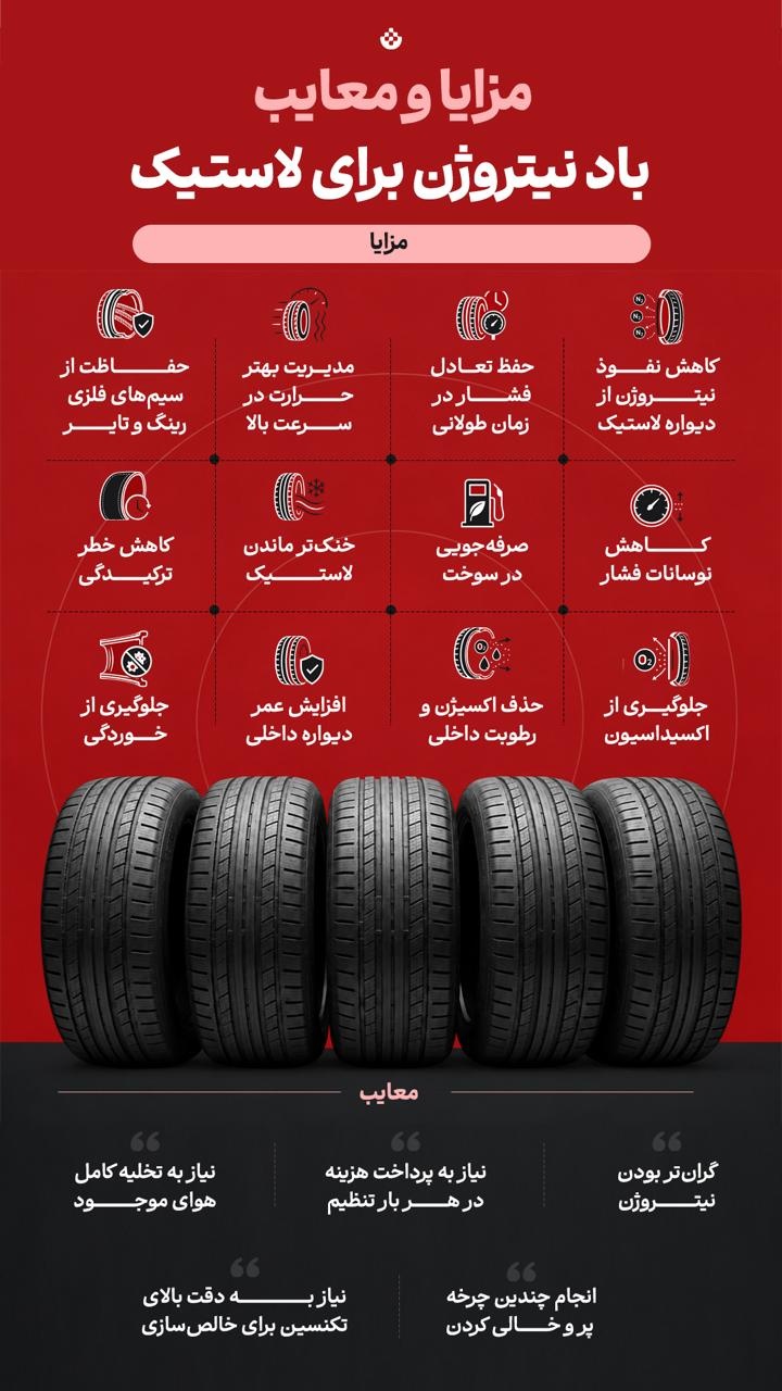 مزایا و معایب باد نیتروژن برای لاستیک