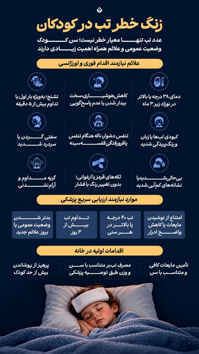 زنگ خطر تب در کودکان