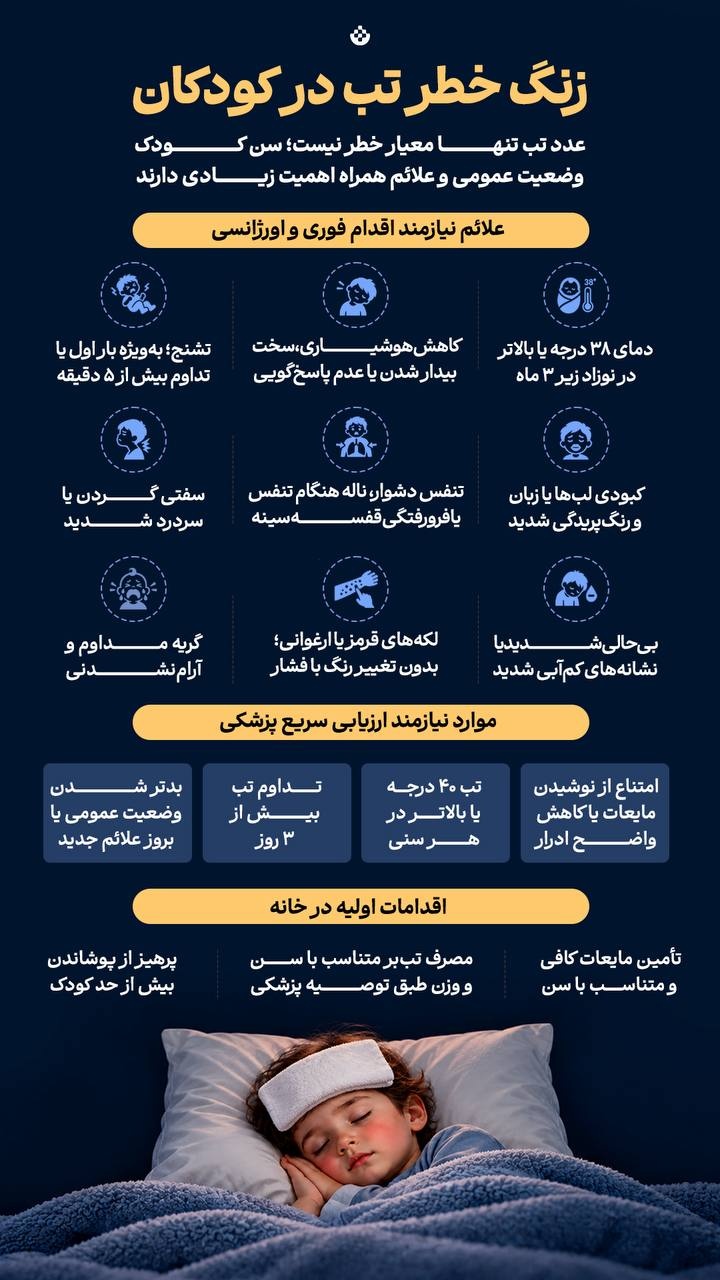 زنگ خطر تب در کودکان