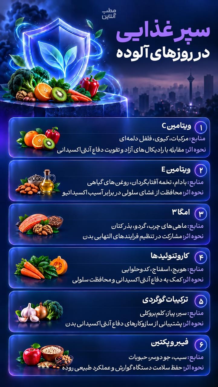 سپر غذایی در روزهای آلوده