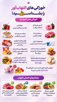 خوراکی‌های التهاب آور را بشناسید