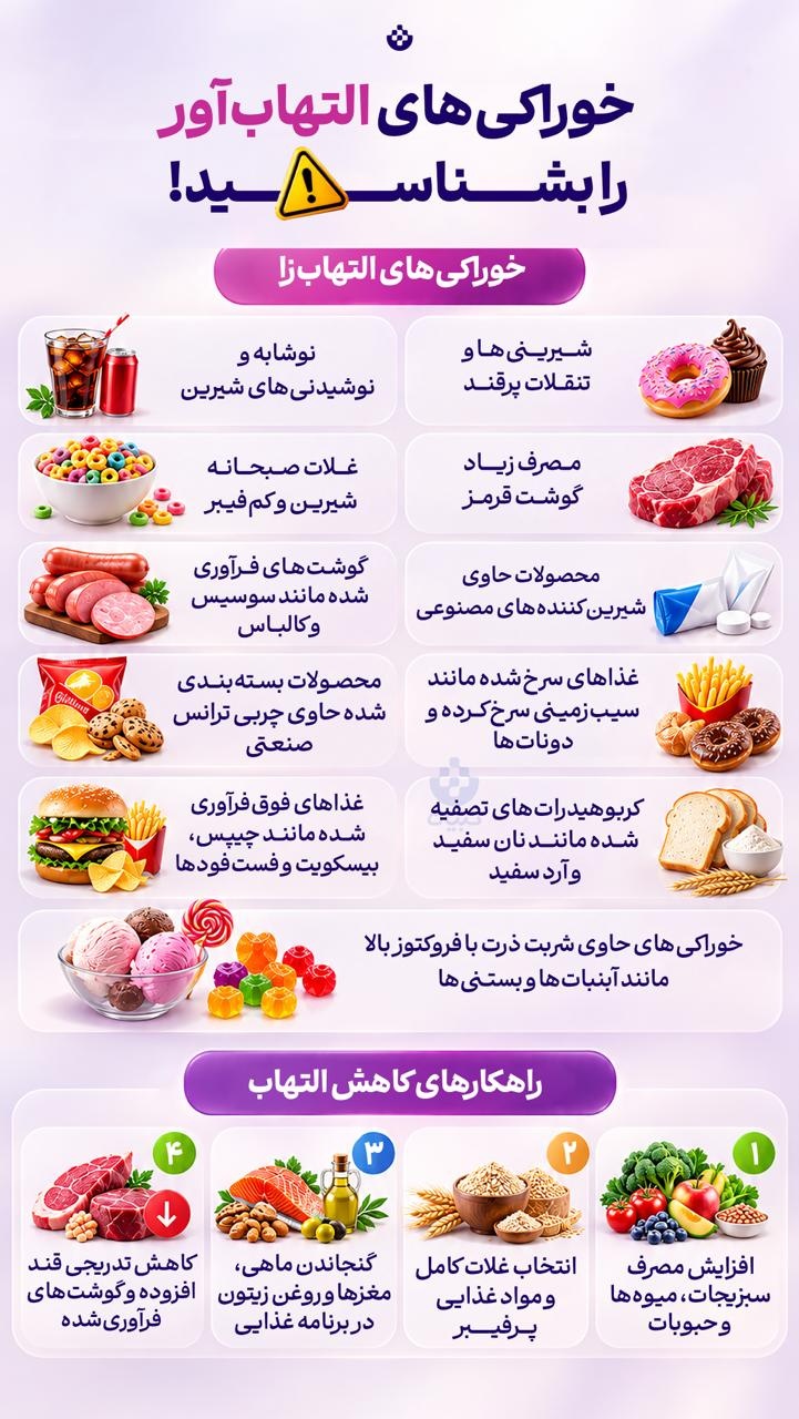 خوراکی‌های التهاب آور را بشناسید