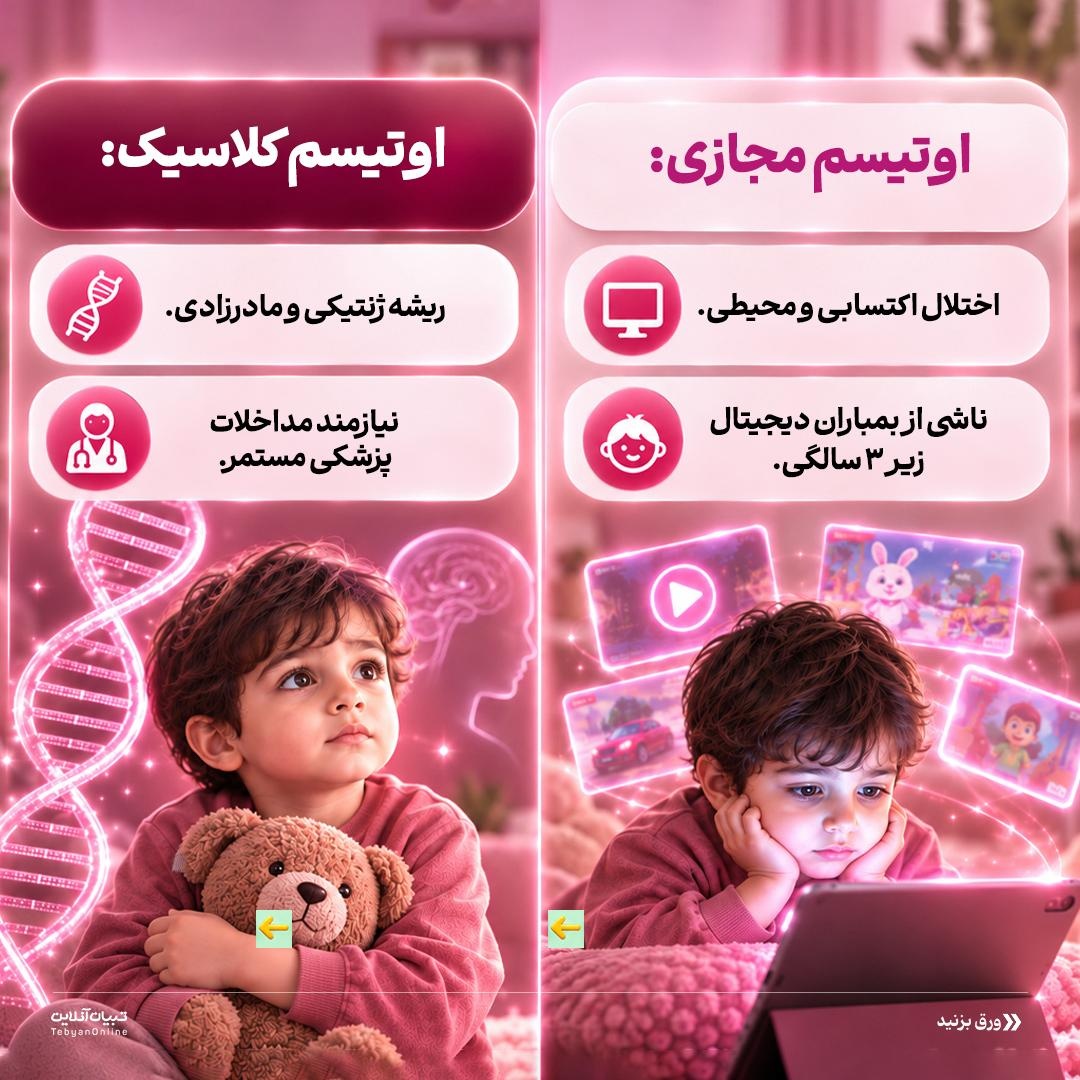 اوتیسم مجازی
