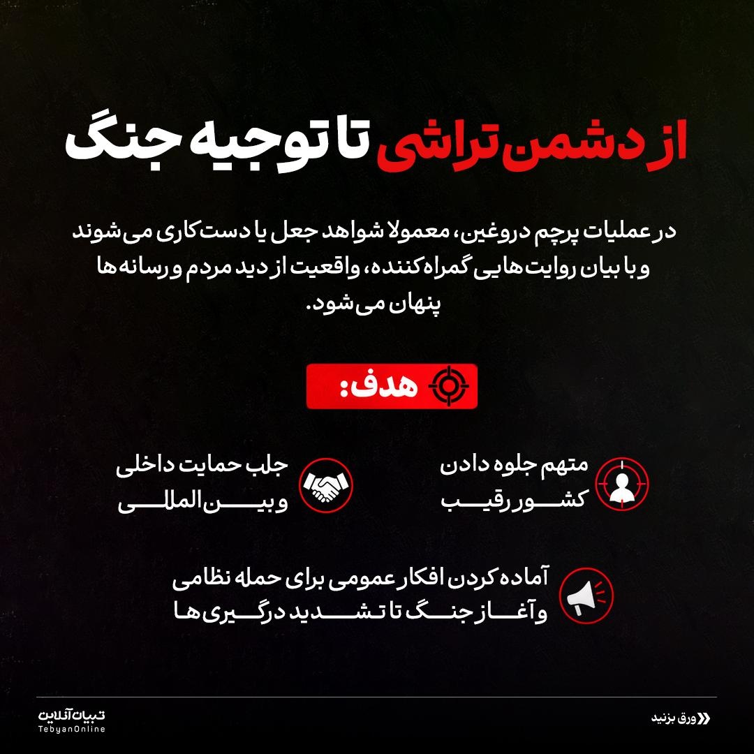 جنگهایی با پرچم دروغین